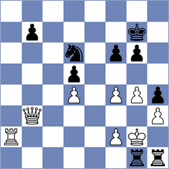 Shipov - Dmitrenko (chess.com INT, 2021)