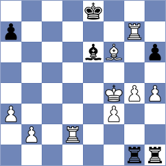 Zakhartsov - Garbuz (chess.com INT, 2025)
