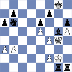 Kapitsyn - Jaskolka (chess.com INT, 2022)