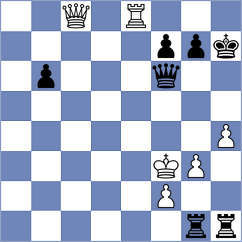 Peed - Ismayilova (Dulles USA, 2024)
