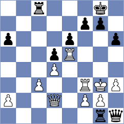 Wu - Gattani (chess.com INT, 2025)