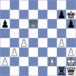 Zpevak - Efimov (Chess.com INT, 2020)