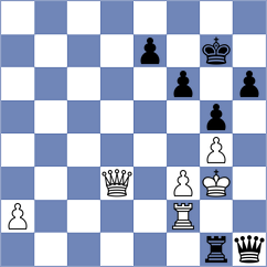 Maksimenko - Savchenko (Chess.com INT, 2020)