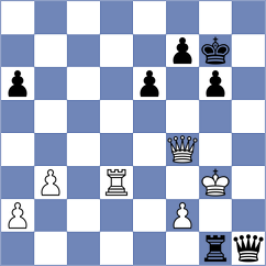 Steil Antoni - Fiorito (chess.com INT, 2022)