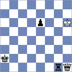 Kshatriya - Kozak (chess.com INT, 2025)