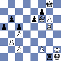 Harshavardhan - Kepeschuk (chess.com INT, 2025)