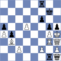 Djurovic - Cabrera Gonzalez (Tornelo INT, 2021)