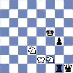 Grot - Bartel (chess.com INT, 2024)