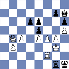 Dong Khanh Linh - Nemec (chess.com INT, 2023)