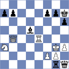 Proca - Gaudin (The Hague, 1928)