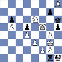 Fomevor - Ge (chess.com INT, 2025)