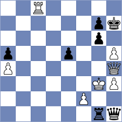 Zakin - Aslanov (chess.com INT, 2025)