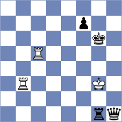 Josse - Romanchuk (Chess.com INT, 2021)