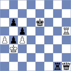 Sahin - Tsotsonava (chess.com INT, 2024)