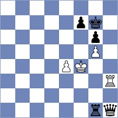 Roberts - Kisic (chess.com INT, 2022)