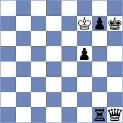 Osmonbekov - Zaksaite (chess.com INT, 2023)