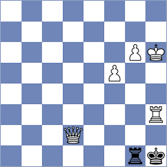 Jenetl - Pranesh (chess.com INT, 2023)