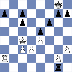 Koepke - Jodorcovsky Werjivker (Chess.com INT, 2021)