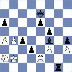 Thomas - Shabalov (Orlando, 2014)