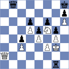 Korobov - Grabinsky (Chess.com INT, 2020)