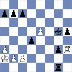 Brekhov - Mochalov (Saratov, 2008)