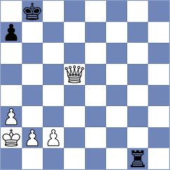 Avazkhonov - Bashirli (chess.com INT, 2022)