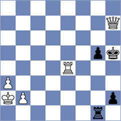 Maltsevskaya - Sjugirov (Chess.com INT, 2021)