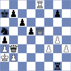 Filip - Baskin (Chess.com INT, 2021)