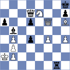 Sirosh - Darini (chess.com INT, 2022)