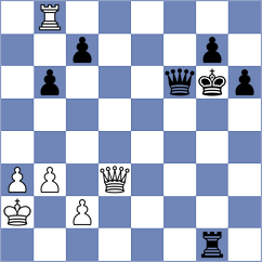Wei Yi - Artemiev (chess.com INT, 2025)