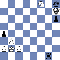 Mohammadi - Mostashari (Chess.com INT, 2021)