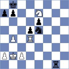 Womacka - Pakleza (chess.com INT, 2023)