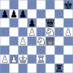 Bjelobrk - Fernandez Guillen (chess.com INT, 2022)