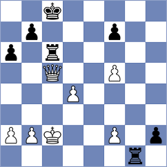 Michelakos - Naroditsky (chess.com INT, 2023)