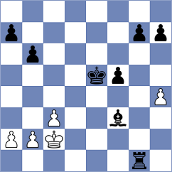 Biriukov - Dehtiarov (chess.com INT, 2022)