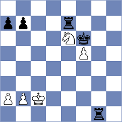 Veiga - Triapishko (Chess.com INT, 2020)