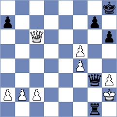 Negron Lizarazo - Cordeiro (chess.com INT, 2025)