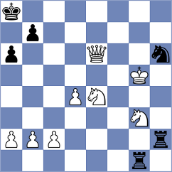 Bold - Cardozo (chess.com INT, 2023)