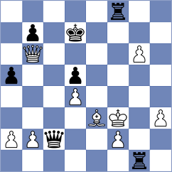 Klimenko - Scherbinin (Barnaul, 2013)