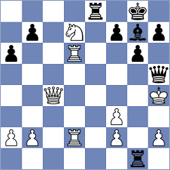 Khamdamova - Tsatsalashvili (chess.com INT, 2022)