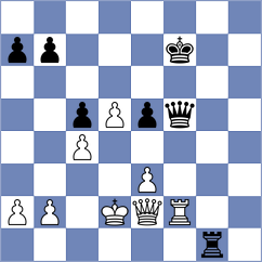 Cabarkapa - Tabatabaei (chess.com INT, 2022)