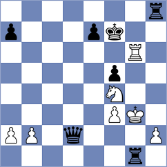 Villon Rodriguez - Cajamarca Gordillo (Chess.com INT, 2020)