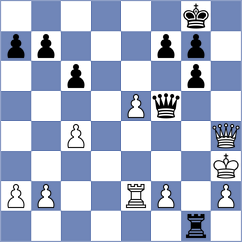 Gata94 - Starzynski (Playchess.com INT, 2004)