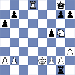 Ciuffoletti - Golizadeh (chess.com INT, 2022)