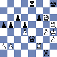 Petesch - Sethuraman (chess.com INT, 2023)