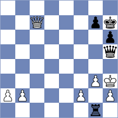 Mayaud - Warsia (chess.com INT, 2025)