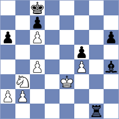 Gurel - Sadhwani (chess.com INT, 2021)