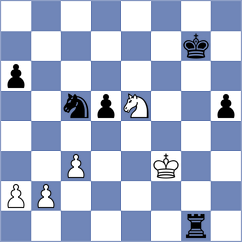 Della Morte - King Rodriguez (chess.com INT, 2024)