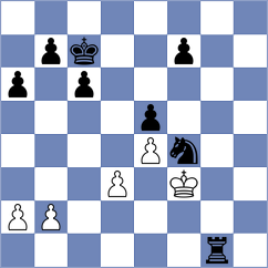 Haynes - Wickramasinghe (Tornelo INT, 2021)