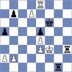 Golubev - Aroshidze (Izmir, 2004)